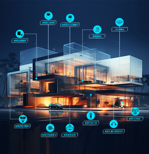 成为AI时代具身智能的赋能者和引领者