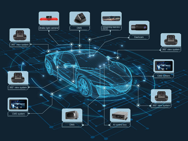 1713505773139416.jpg 智慧出行全线产品02.jpg