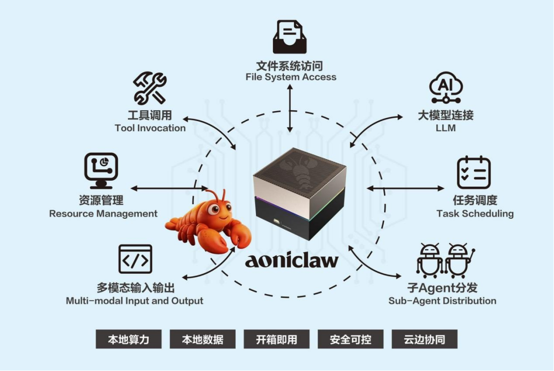 1775616830923192.png 图片5.png